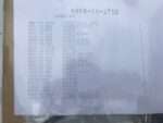 GENUINE Mazda RX7 RX-7 FD3S 13B-REW New Engine gasket set Exhaust manifold set - Image 5