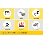 Fits Hyundai Elantra 2017-2020 Carbon Trim Window Visor Rear Roof Spoiler Bundle - Image 3